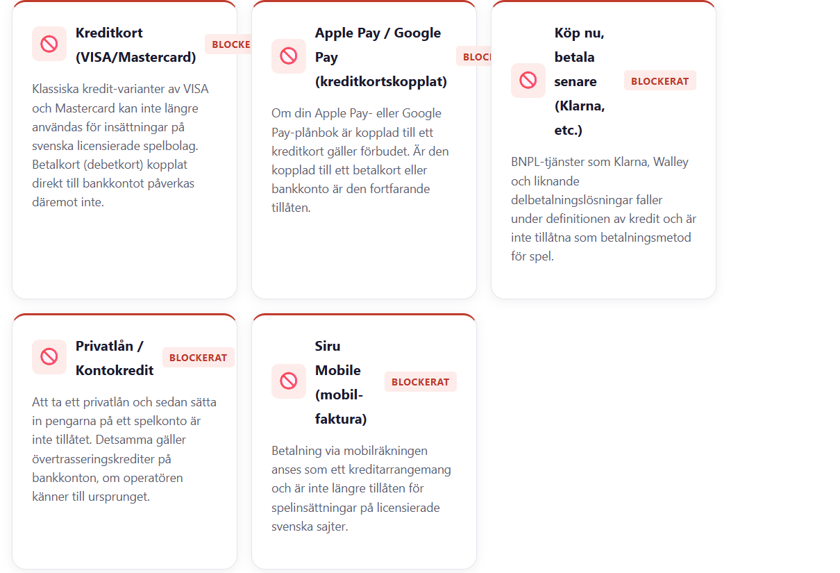 Blocked payment methods Sweden 2026